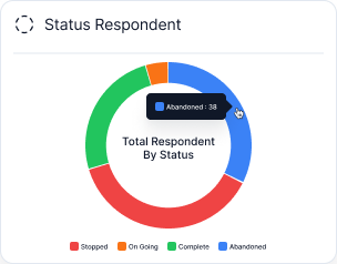 status-respondent